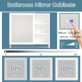 32x28 Inch Bathroom Cabinet with Mirror and LED Lights