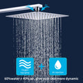 Wall-Mount Shower Faucet Set — Chrome