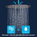 Complete Metal Shower Set — Wall Mounted